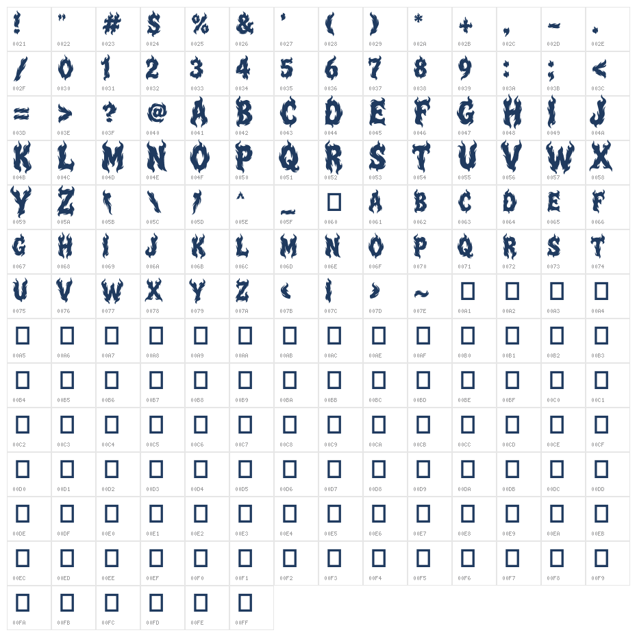 Beside Horizon Regular Character Map