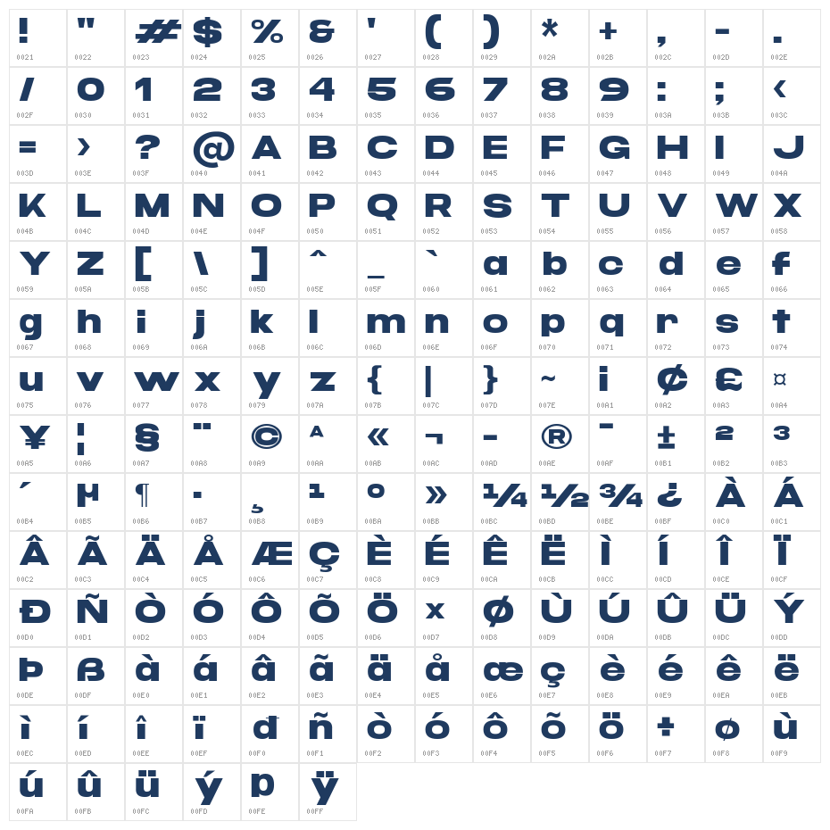 Besides Character Map