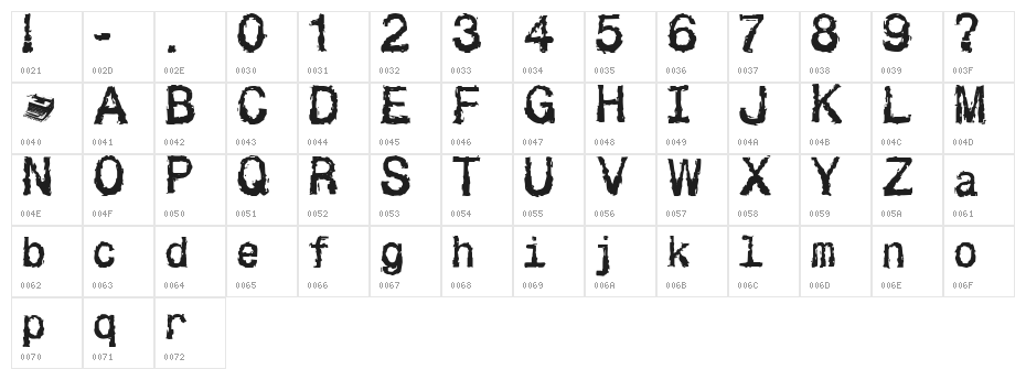 Besign Character Map