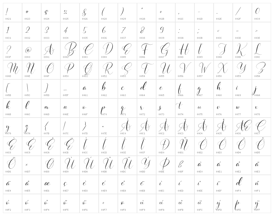 Beslatty Italic Character Map
