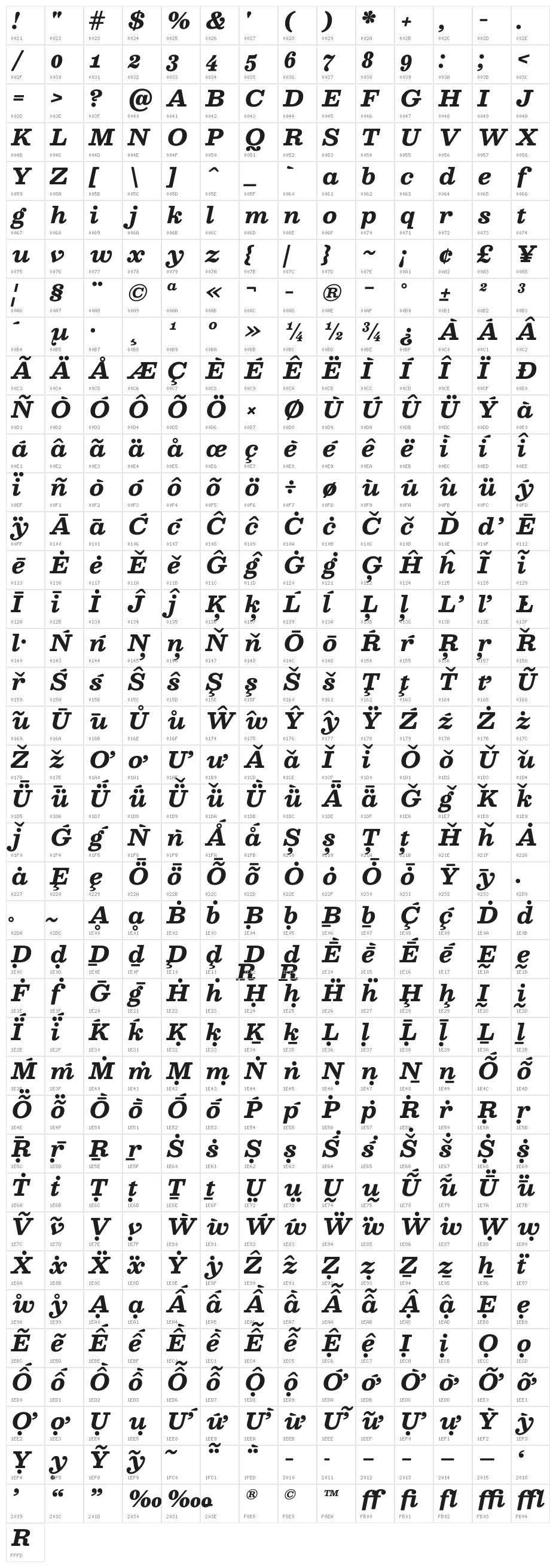 Besley* Bold Italic Character Map