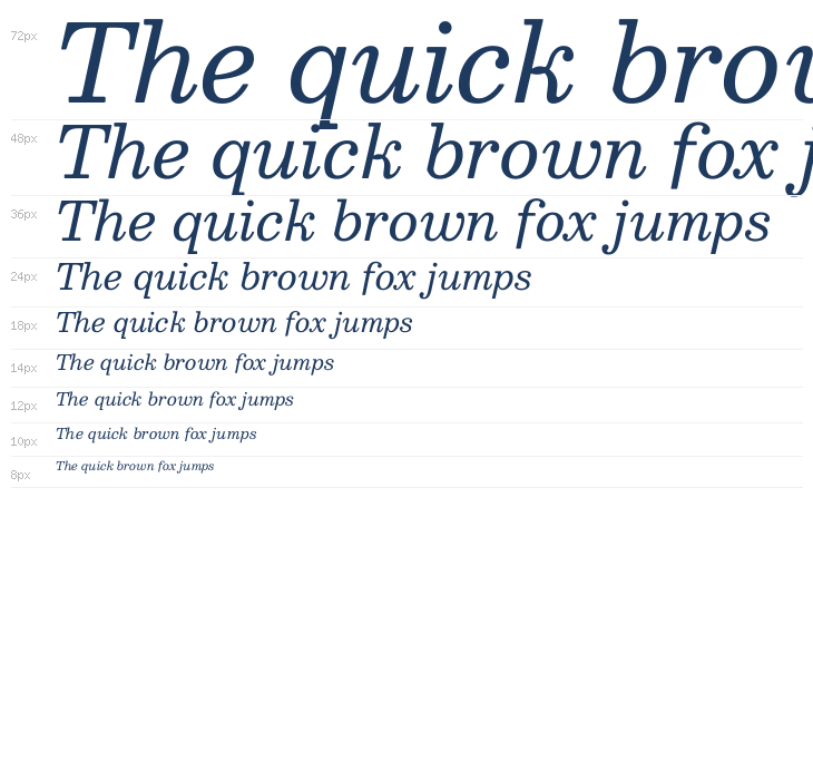 Besley Italic Waterfall