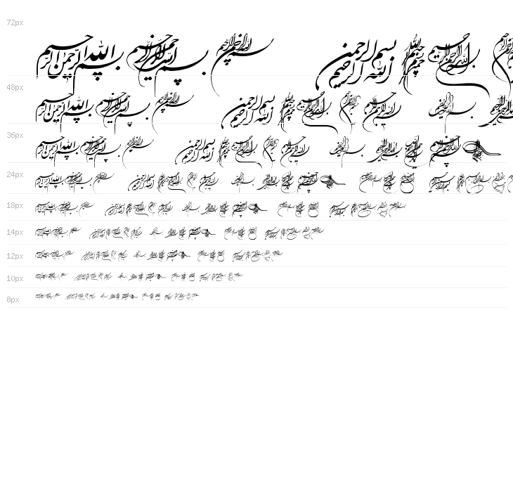 Besmellah 1 Waterfall