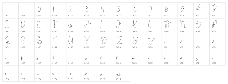 BesokLusa Character Map