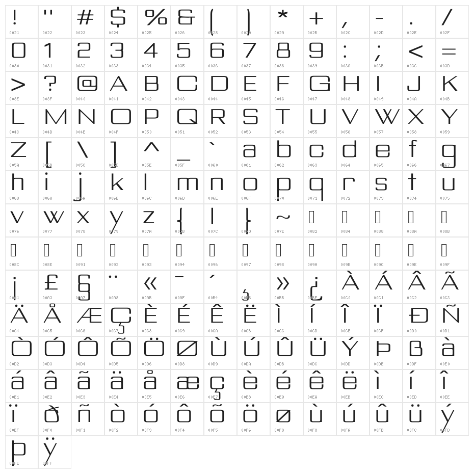 Bespoke LaaDCX2ge- Character Map