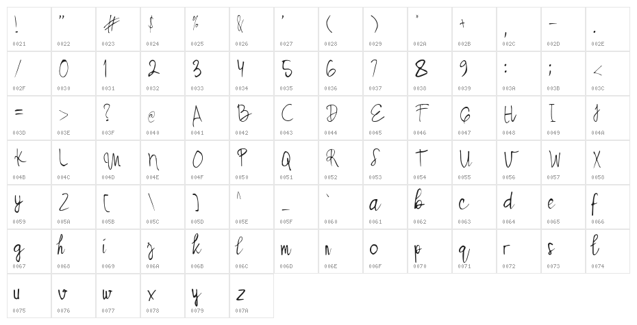 Bessie Demo Character Map