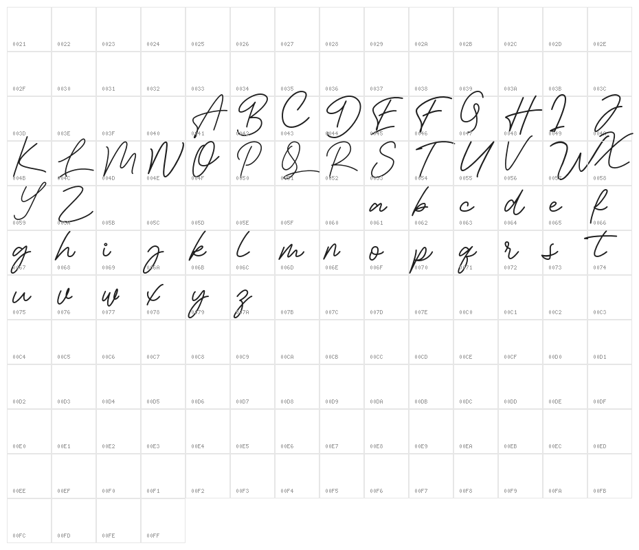 BessitaHandwritingFree Character Map