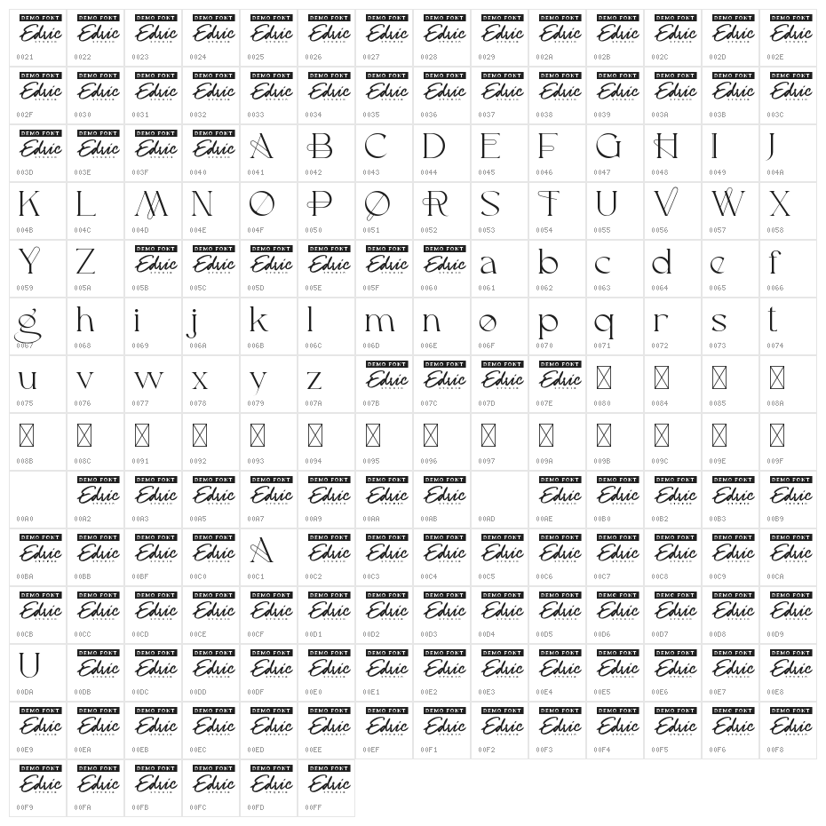 Best Augment Demo Character Map