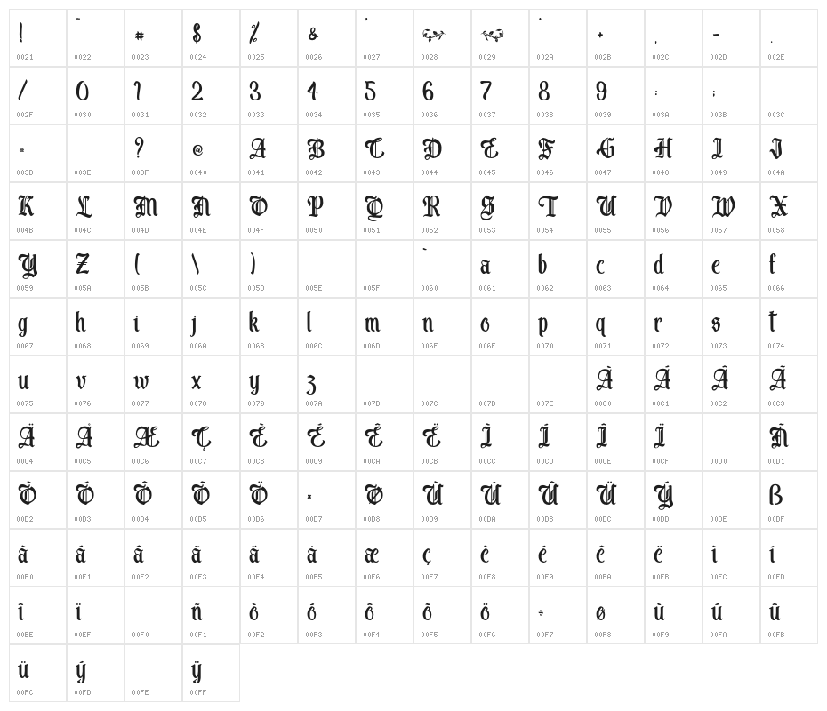 Best Christmas - Personal Use Character Map