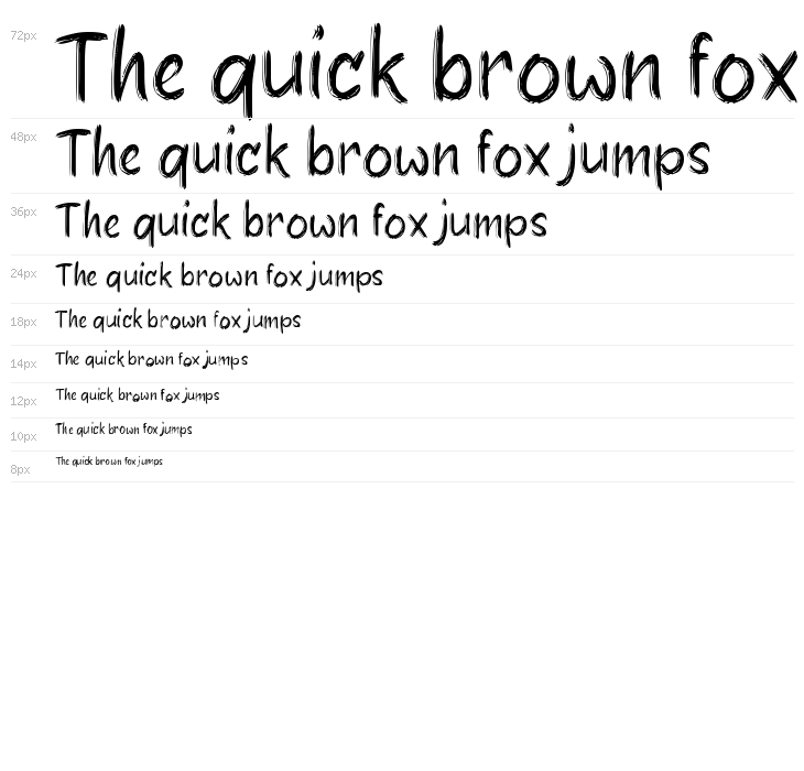 Best Friend Waterfall