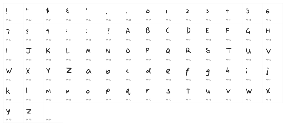 Best Friends Regular Character Map