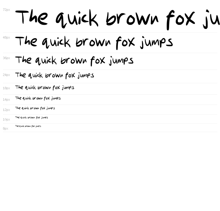 Best Friends Regular Waterfall