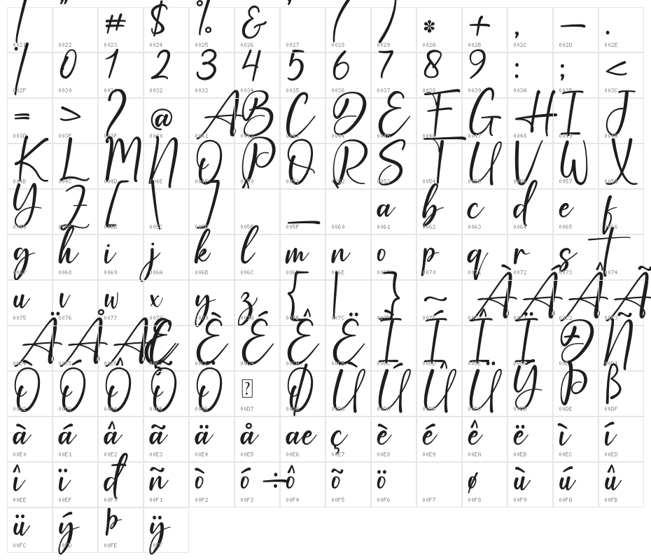 Best Holiday Character Map