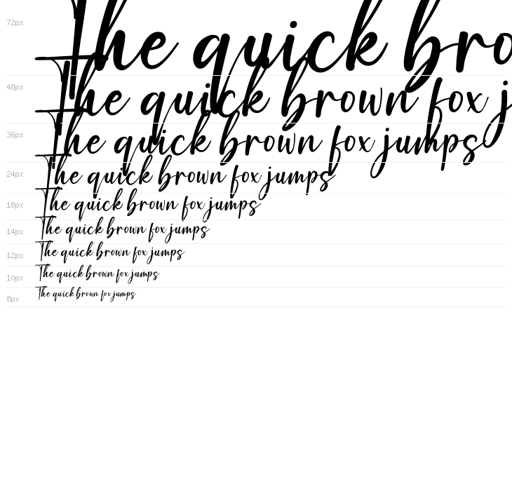 Best Holiday Waterfall