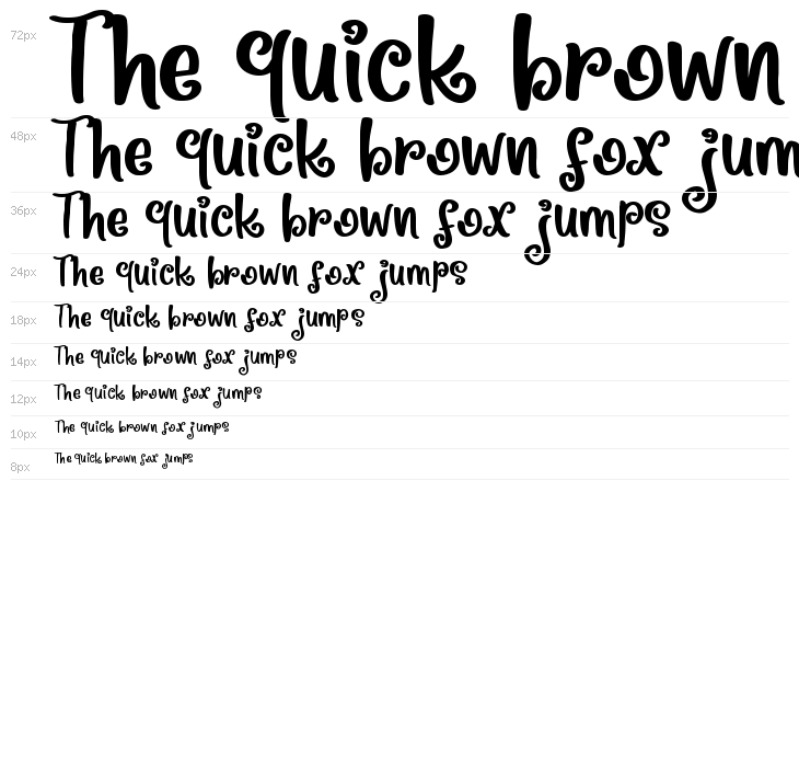 Best Jolly Waterfall