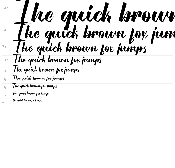 Best Journey Demo Waterfall