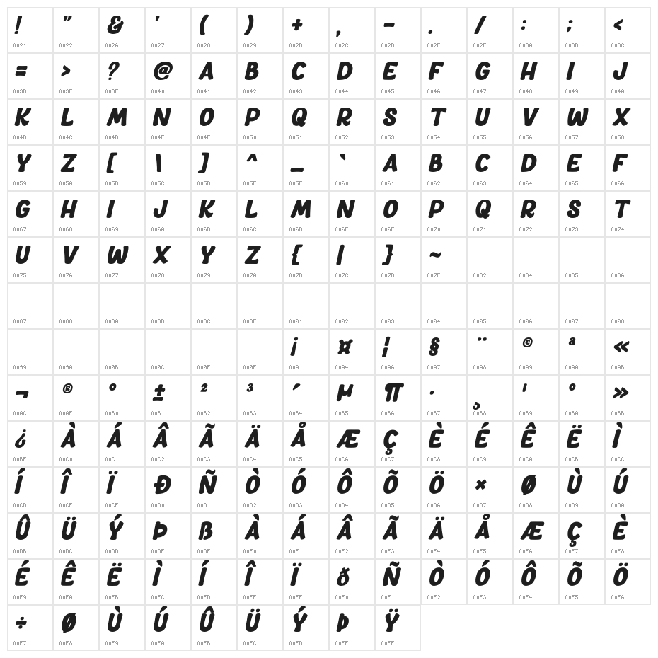 Best Love DEMO Italic Character Map