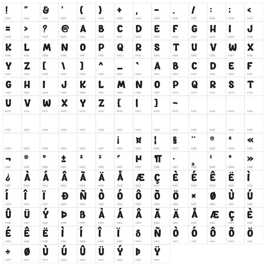 Best Love DEMO Character Map