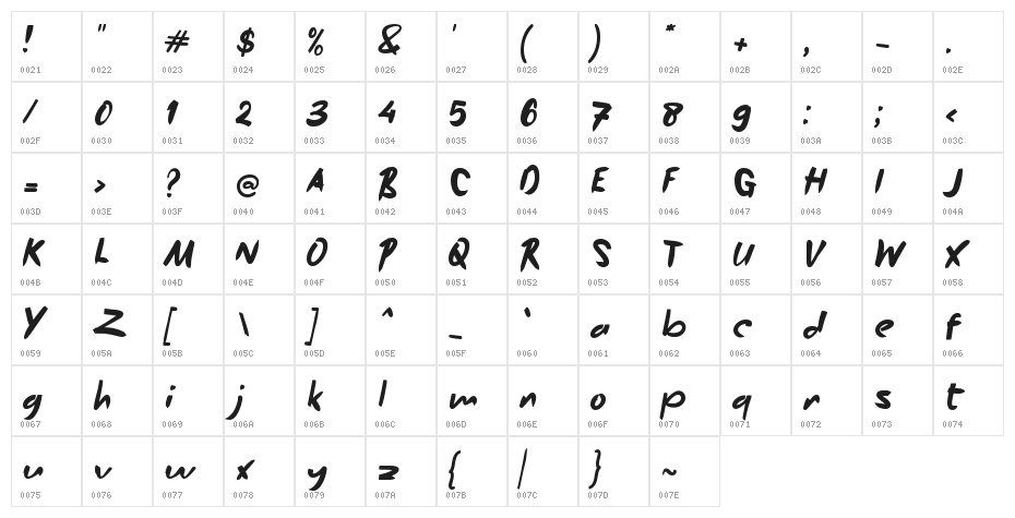 Best Mondayz Character Map