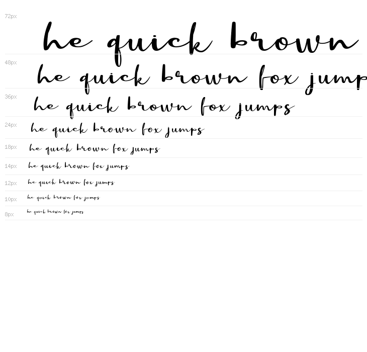 Best Part DEMO Regular Waterfall