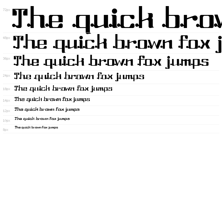 Best Part Regular Waterfall