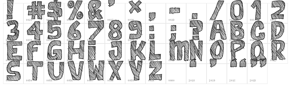 Best Prices Character Map