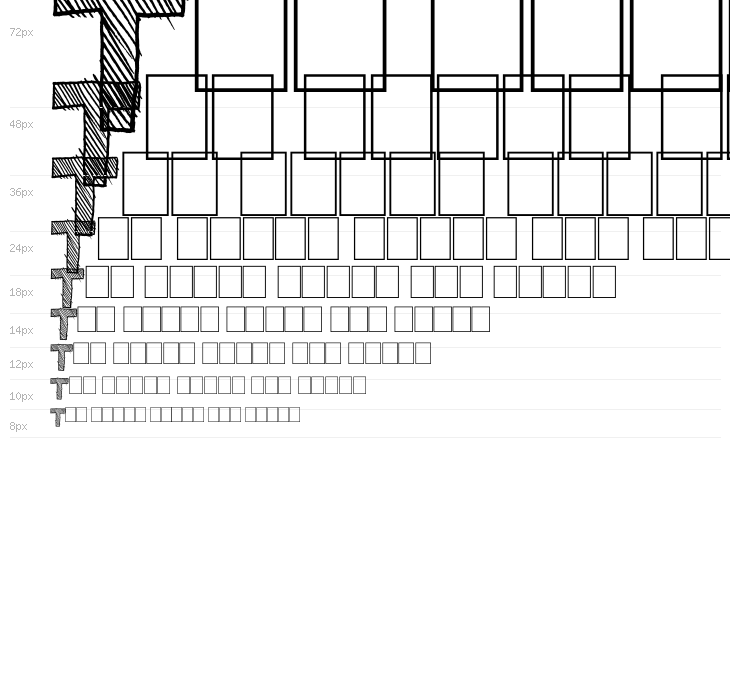 Best Prices Waterfall