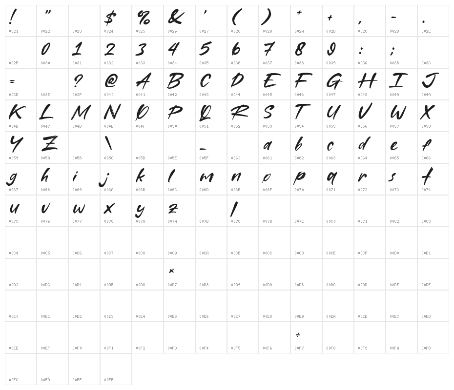 Best Regards Character Map