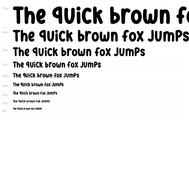 Best School Waterfall