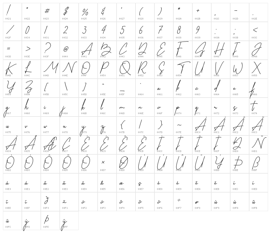 Best Stories Character Map