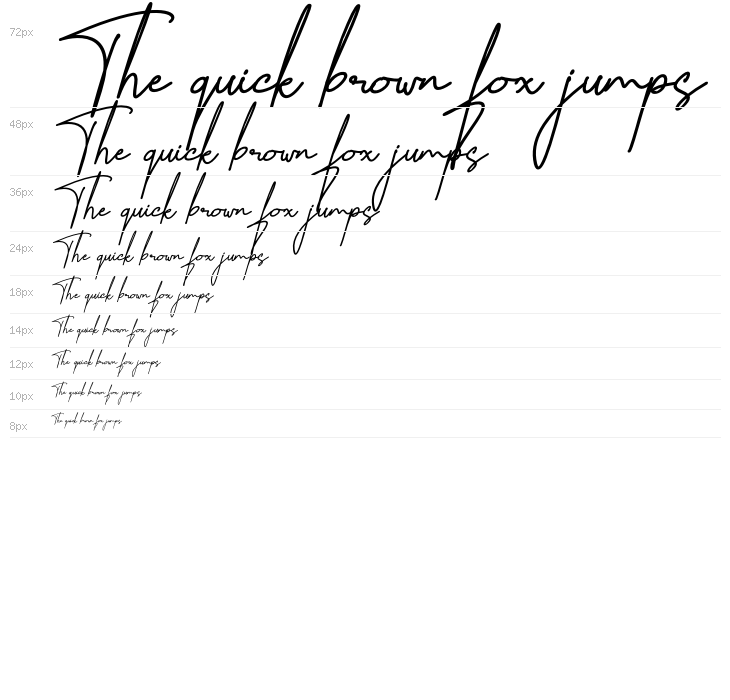 Best Stories Waterfall