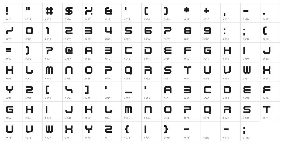 Best Tease Character Map