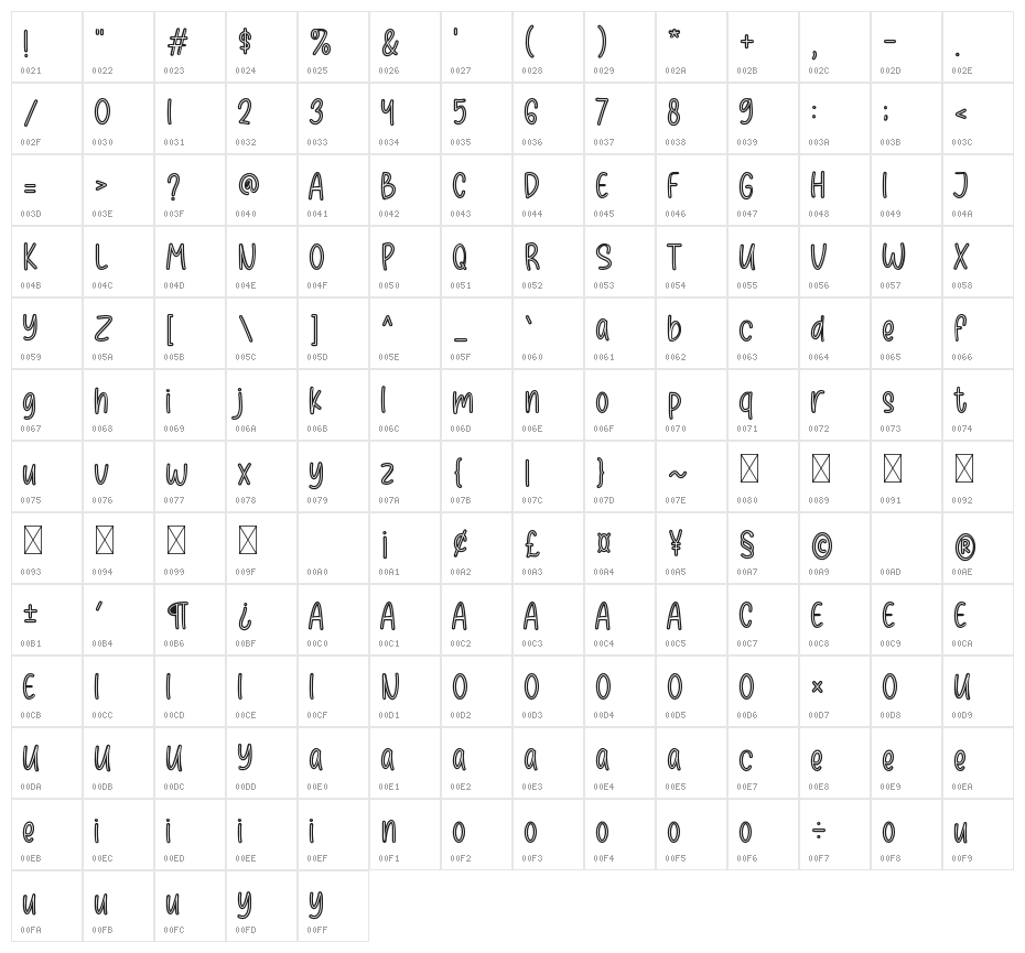 Best Wishes Inline Character Map