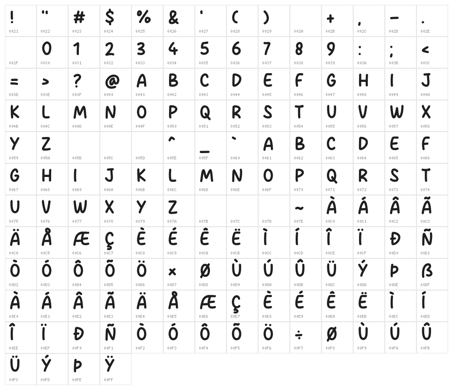 Best Work Character Map