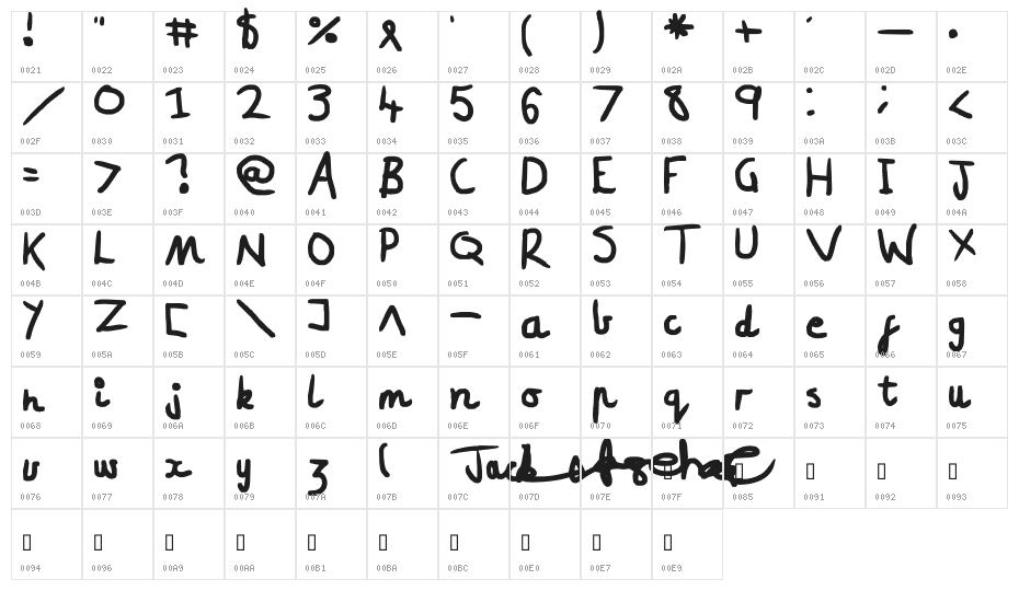 Best font ever Character Map