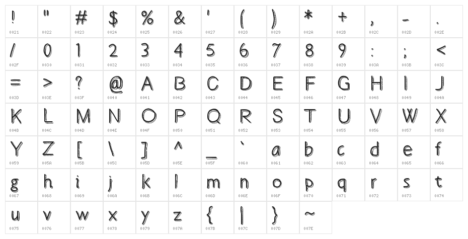 BestDayEver Character Map