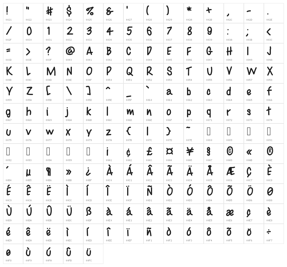 BestFontEvar Character Map