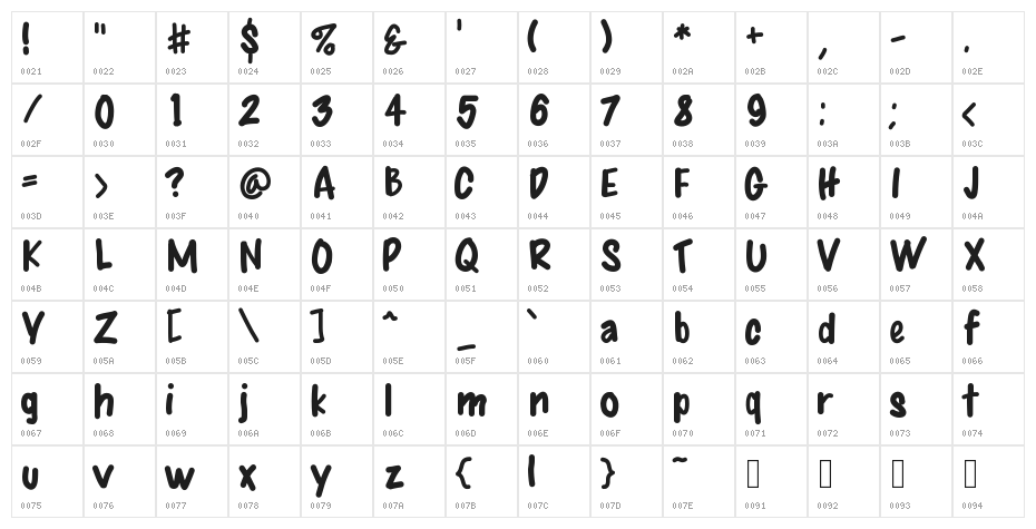 BestMarker Character Map