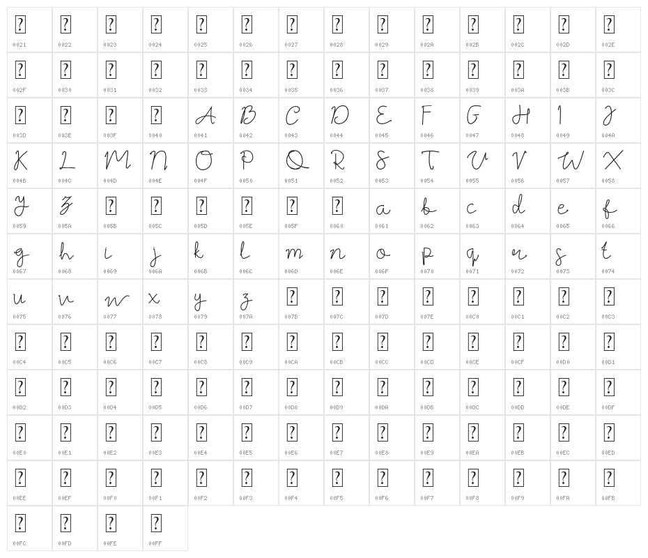 BestSignatureFont Character Map