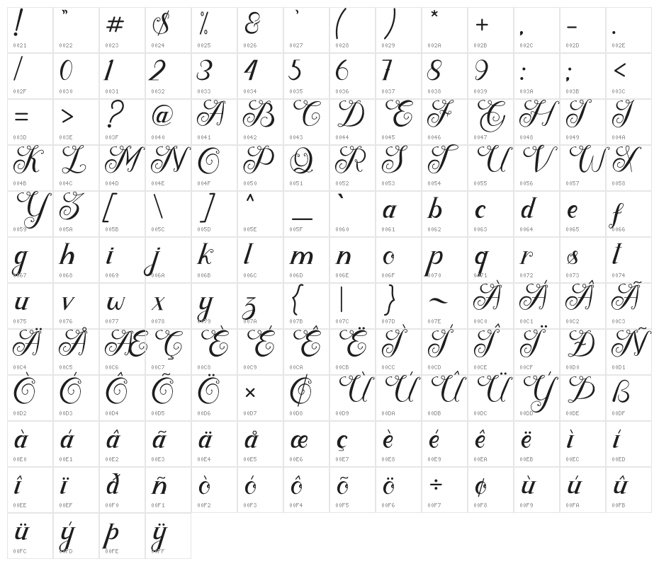 Besta Loving Character Map