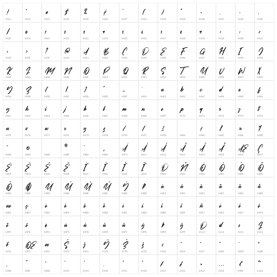 Bestallie-Regular Character Map