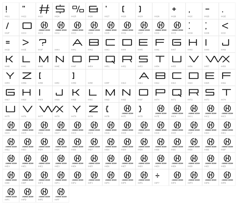 BestariTrial Character Map