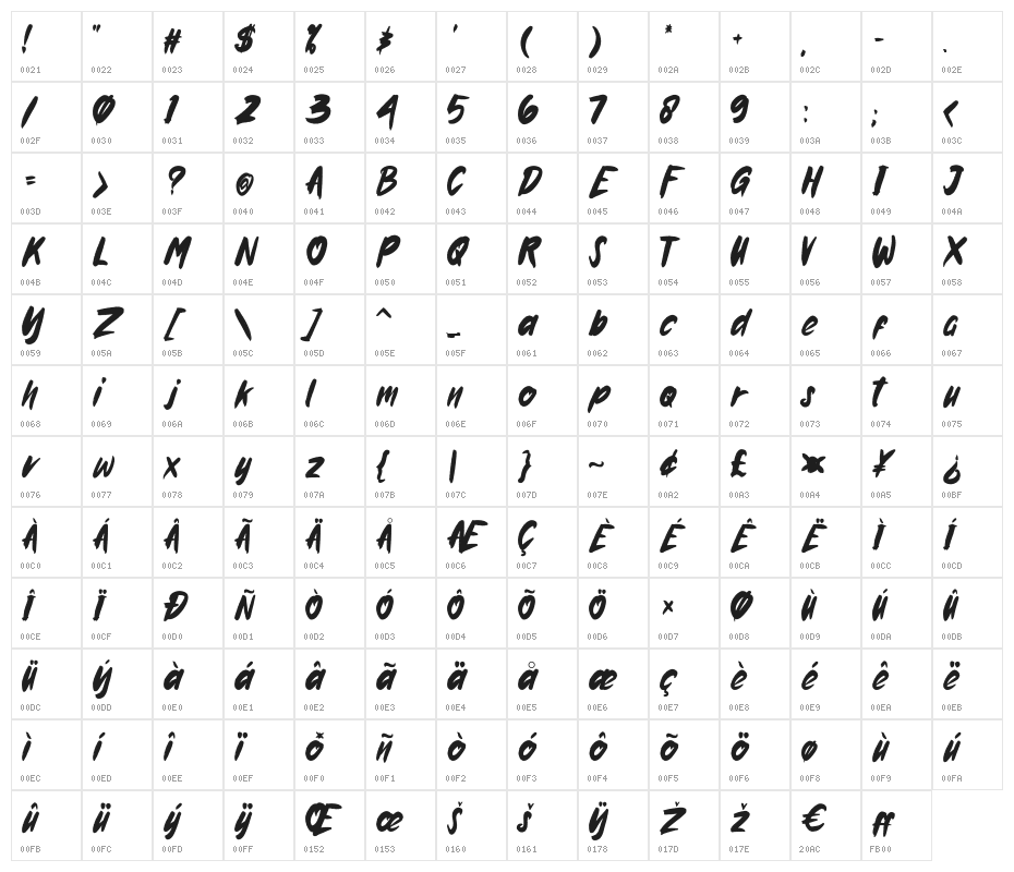 Bestbrust ligature Character Map