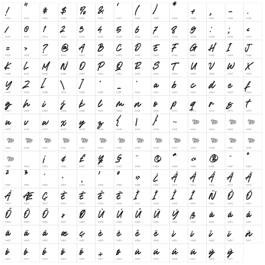 Besteam Character Map