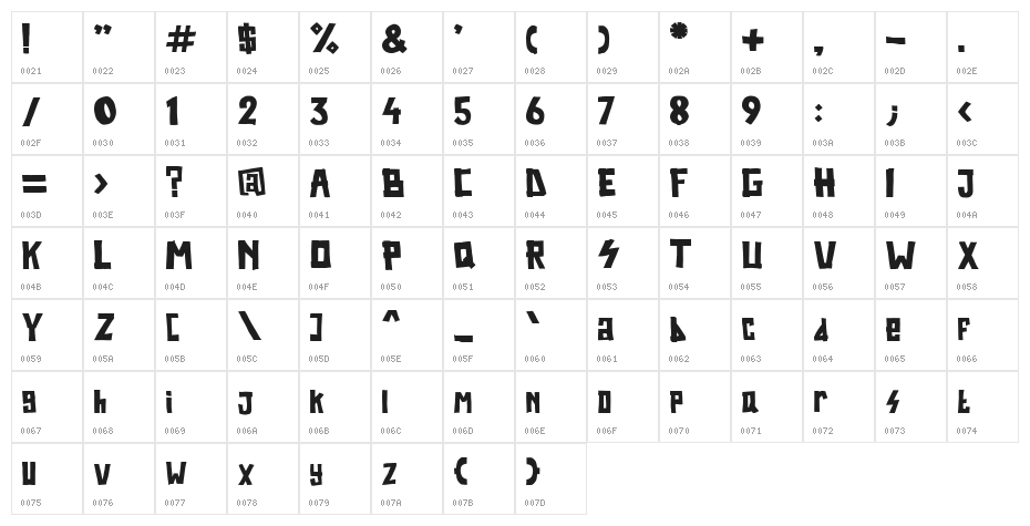 Bestee Houwer Character Map