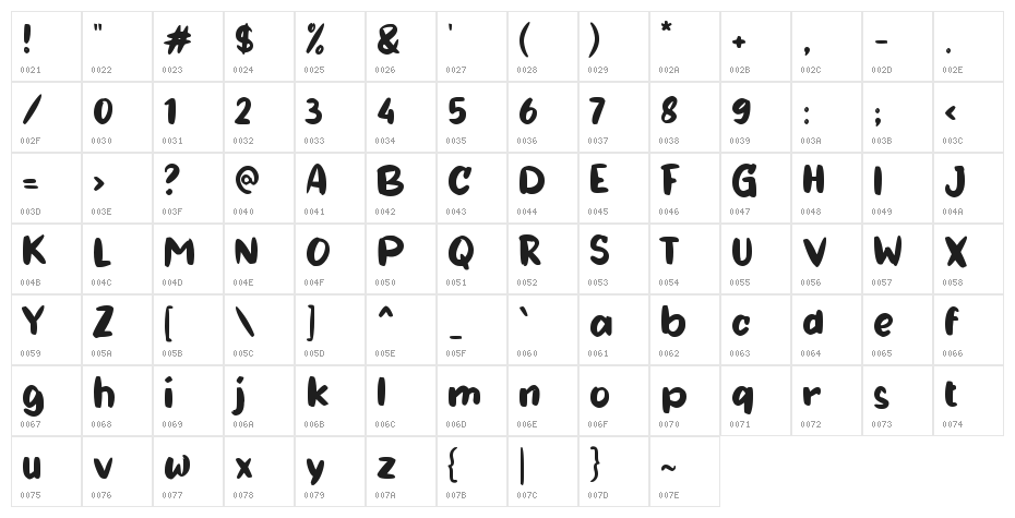 Bester Better Character Map