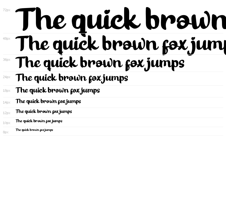 Bester Keefi Personal Use Waterfall