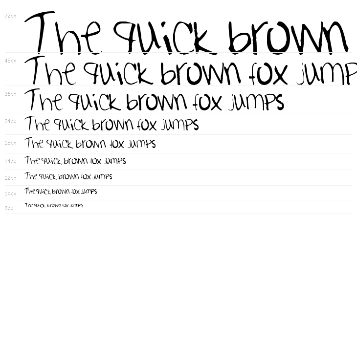 Bestest Buddies =] Waterfall