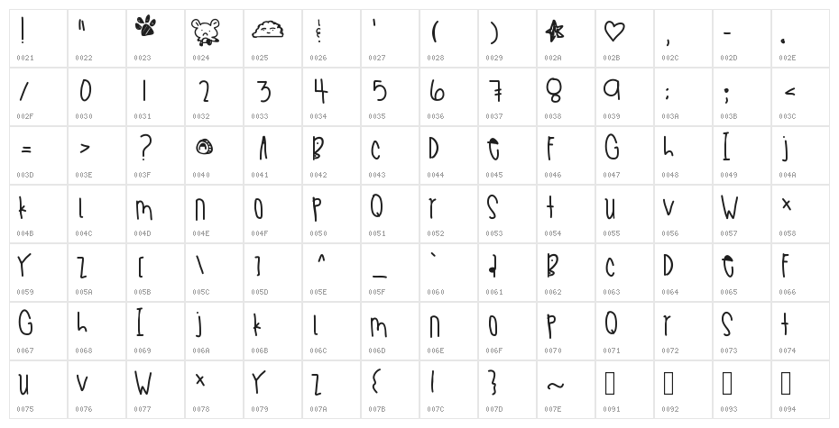 BestestWithYou Character Map