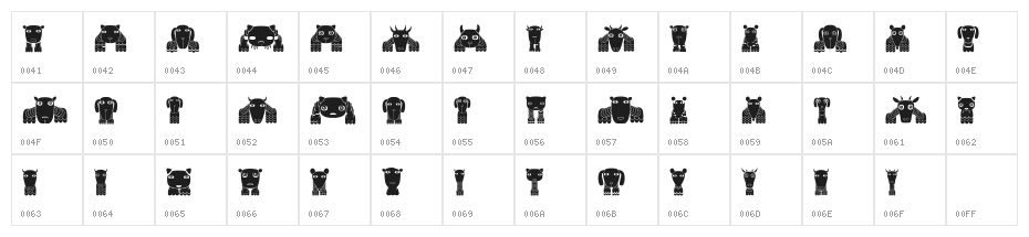 Bestia Regular Character Map